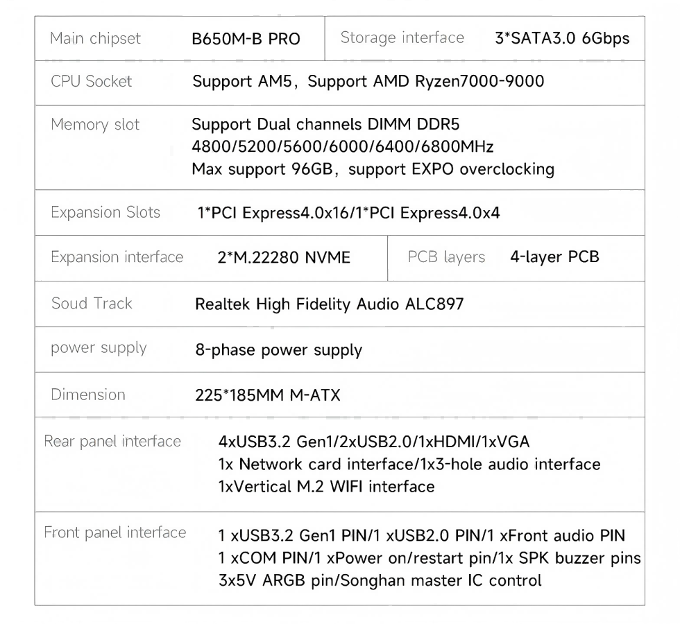 لوحة أم HUANANZHI B650M B Pro  - مراجعة X870E Atx Motherboard وسعره